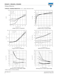 DG405DJ-E3 Datasheet Pagina 6