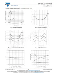 DG409LEDQ-GE3 Datasheet Pagina 8