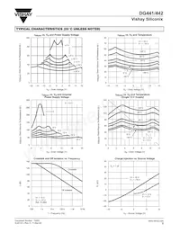 DG441DY-T1 Datasheet Pagina 5