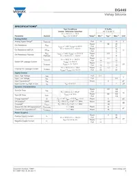 DG449DS-T1-E3 Datasheet Pagina 3