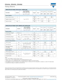 DG455EY-T1-E3 Datasheet Page 4