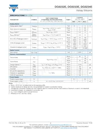 DG9233EDY-T1-GE3 Datasheet Pagina 4