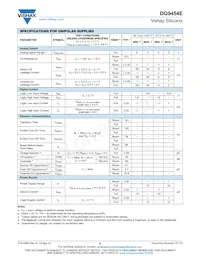 DG9454EEN-T1-GE4 Datasheet Pagina 6