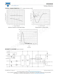 DG9454EEN-T1-GE4 Datasheet Pagina 8