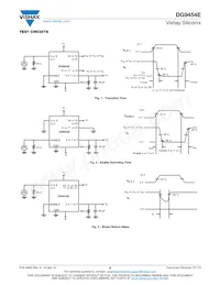 DG9454EEN-T1-GE4 Datasheet Pagina 9