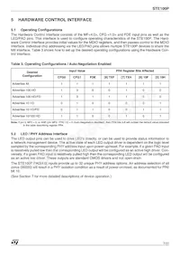E-STE100P Datasheet Page 7