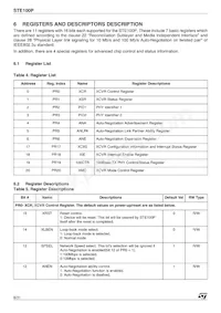 E-STE100P Datasheet Page 8