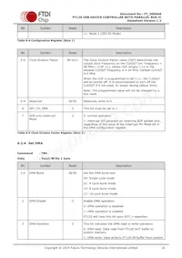 FT120T-U Datasheet Page 16
