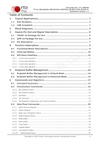 FT121Q-T數據表 頁面 4
