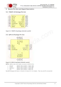 FT121Q-T Datasheet Page 6