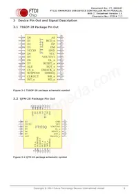 FT122Q-T Datasheet Page 6