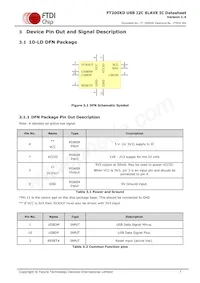 FT200XD-R Datasheet Pagina 7