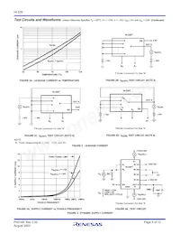 HI1-0539-5 Datasheet Pagina 5