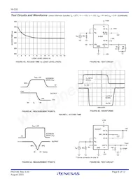 HI1-0539-5 Datasheet Pagina 6