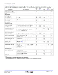 ICL3221EMVZ Datasheet Pagina 5