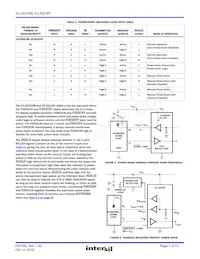 ICL3221EMVZ Datenblatt Seite 7