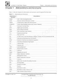 ICS1893CYI-10LFT Datasheet Pagina 10