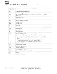 ICS1893CYI-10LFT Datenblatt Seite 11