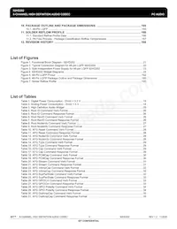 IDT92HD202XX5PRGXA6X8 Datasheet Pagina 3