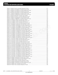 IDT92HD206XX5PRGXB4X8 Datenblatt Seite 9