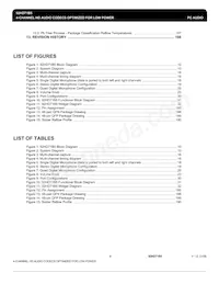 IDT92HD71B5X3PRGXB3X8 Datasheet Pagina 8