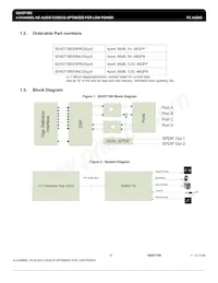 IDT92HD71B5X3PRGXB3X8 Datasheet Pagina 10