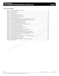 IDTSTAC9753AXNAED1XR Datasheet Page 4