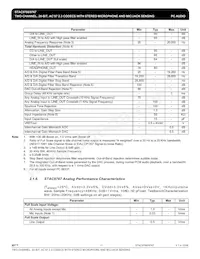 IDTSTAC9767XXTAEC1XR Datasheet Pagina 11