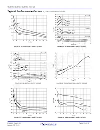 ISL5123IHZ-T Datasheet Pagina 11