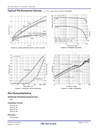 ISL5123IHZ-T Datasheet Page 12