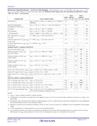 ISL54216IRUZ-T7A Datasheet Pagina 5