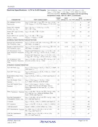 ISL54225IRUZ-T7A Datasheet Pagina 5