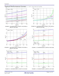 ISL54225IRUZ-T7A Datasheet Pagina 12