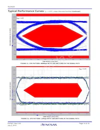 ISL54225IRUZ-T7A Datasheet Pagina 14