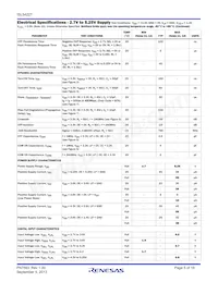 ISL54227IRUZ-T7A Datasheet Pagina 5