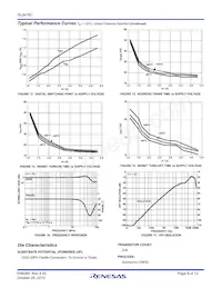 ISL84781IV-T Datenblatt Seite 9