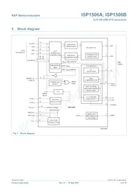 ISP1506ABS Datasheet Pagina 4