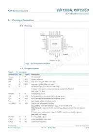 ISP1506ABS Datasheet Pagina 5