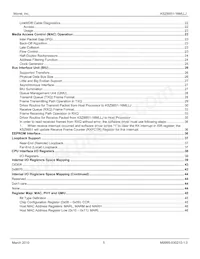 KSZ8851-16MLLJ Datasheet Pagina 5