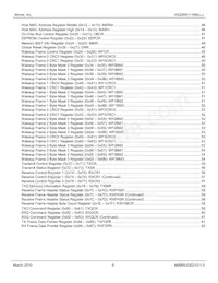 KSZ8851-16MLLJ Datasheet Pagina 6