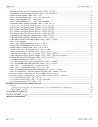 KSZ8851-16MLLJ數據表 頁面 7