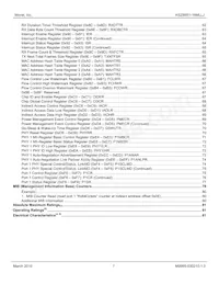 KSZ8851-16MLLJ Datasheet Pagina 7