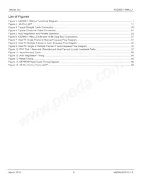 KSZ8851-16MLLJ Datasheet Pagina 9