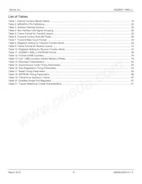 KSZ8851-16MLLJ Datasheet Pagina 10