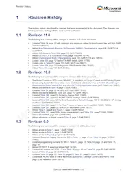 M2S090-1FG676IX417 Datasheet Page 11