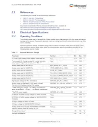 M2S090-1FG676IX417 Datasheet Pagina 15