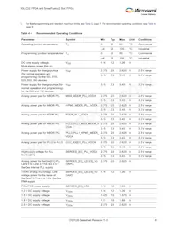 M2S090-1FG676IX417 Datasheet Pagina 16