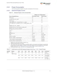 M2S090-1FG676IX417 Datasheet Pagina 22