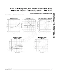 MAX14532EEWC+T Datenblatt Seite 7