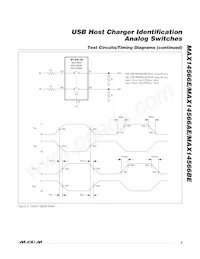 MAX14566AEETA+T Datasheet Pagina 5